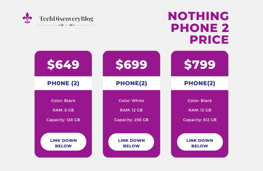 Techdiscoveryblog.com_-1024x666 Nothing Phone 2 Review 2023: Is this better than an iPhone?
