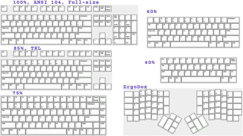 download-21-1024x576 The 5 Best Keyboard for Typing - Full 2024 guide