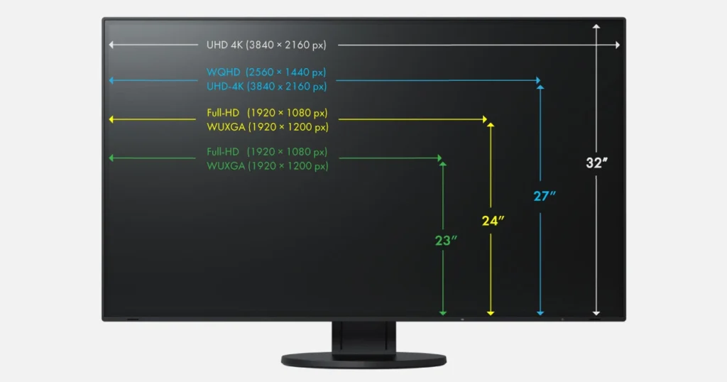 the-best-monitor-resolution-and-diagonal-for-your-home-office-8f1-1-1024x538 Best Monitor for Video Editing - Full 2024 Guide